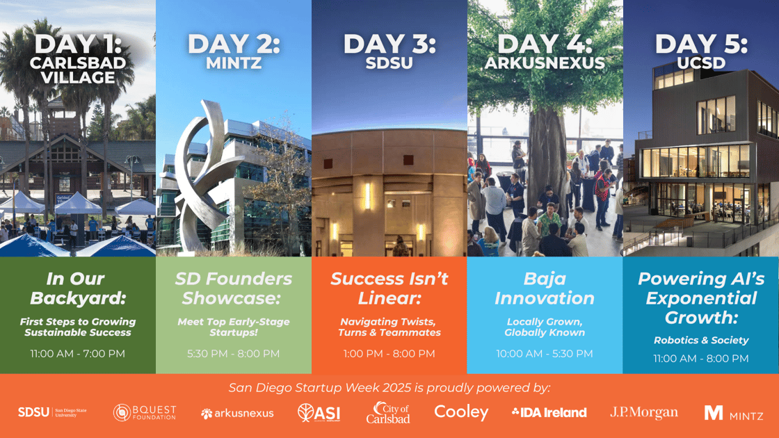 San Diego Startup Week 2025 -  5 Locations Confirmed (3)